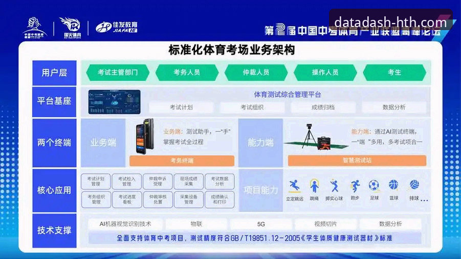 华体会数据平台 华体会体育数据平台深度评测:实时赛事数据与智能分析全面解析