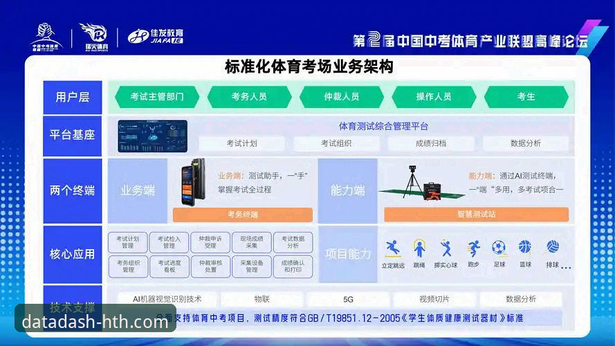 华体会体育数据平台有哪些功能官方下载 揭秘华体会体育数据平台:官方下载与核心功能深度解析