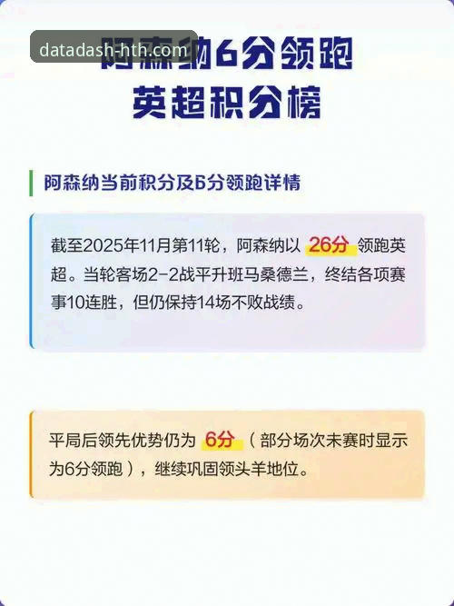 英超五月战绩解读指南：阿森纳为何领跑历史积分榜