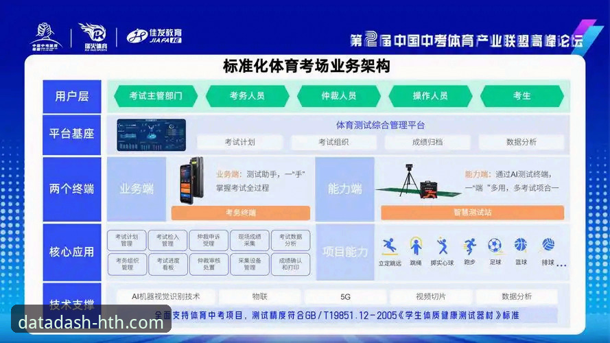 揭秘华体会体育数据平台：体育赛事预测数据最新版背后的深度逻辑